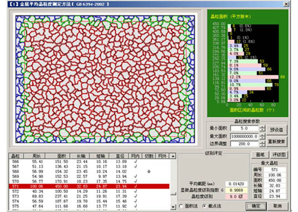 金相组织分析软件